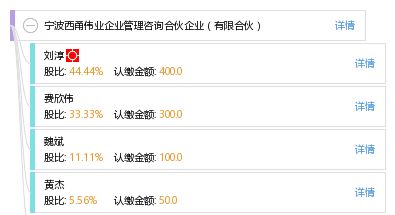 寧波西甬偉業(yè)企業(yè)管理咨詢(xún)合伙企業(yè) 專(zhuān)業(yè)賦能，助力企業(yè)卓越發(fā)展